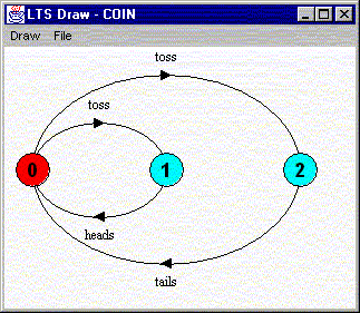 LTSDrawSimple.gif (26687 bytes)