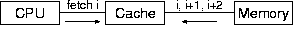 tex2html_wrap_inline320