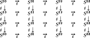 tabular282