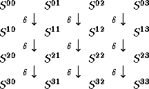 tabular312