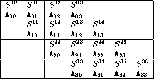 tabular384