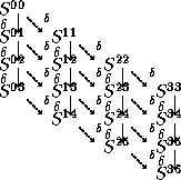 tabular487